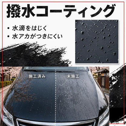 Roviqel® 車キズ補修ナノスプレー