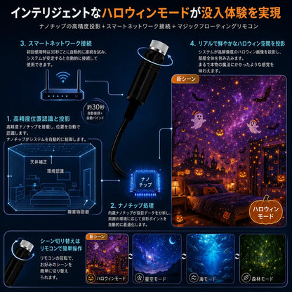 🌌🔮Topacme® ナイトライト プロジェクター