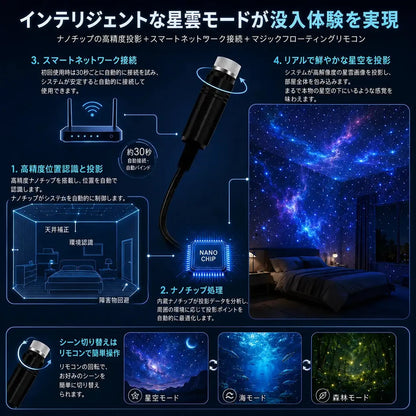 Topacme® アンビエンスライト