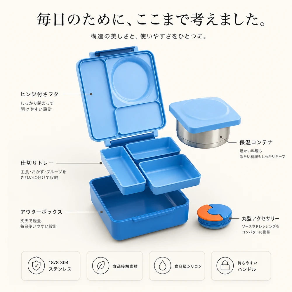 プレミアム保温ランチボックスの構造と付属パーツ