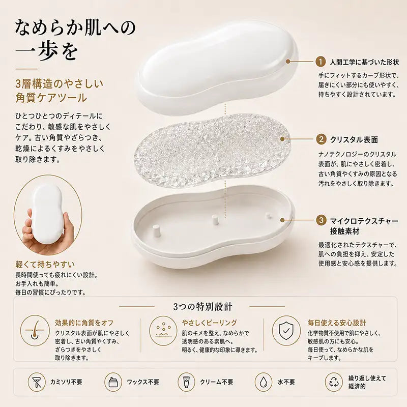 痛みのないクリスタルヘアリムーバー