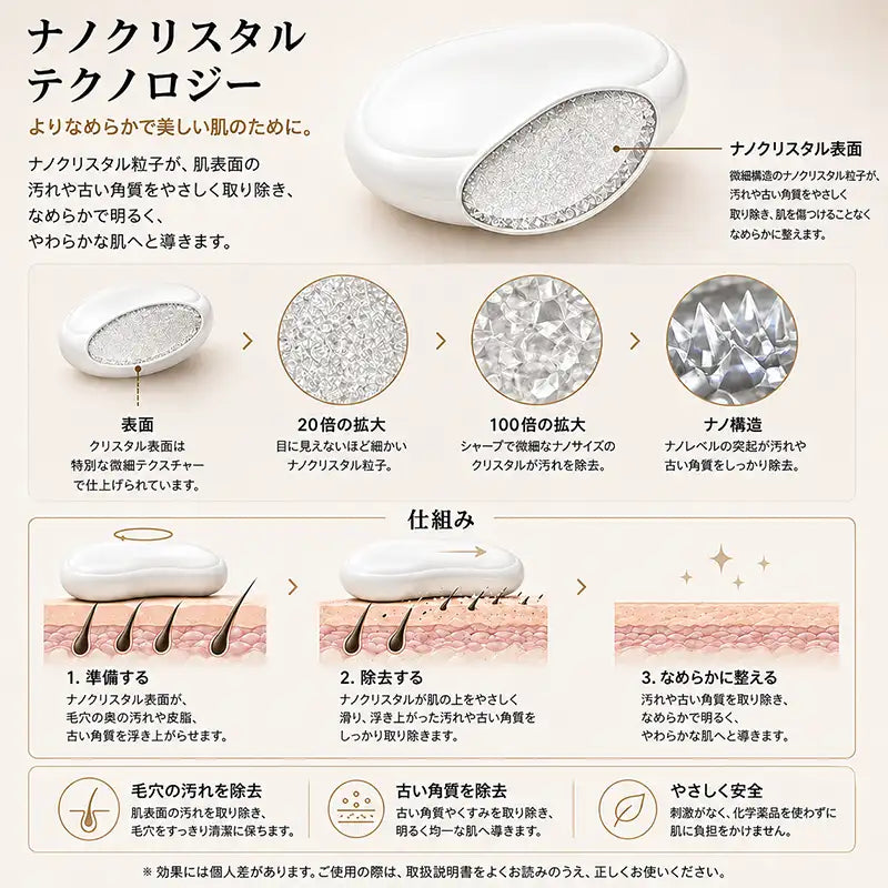 痛みのないクリスタルヘアリムーバー