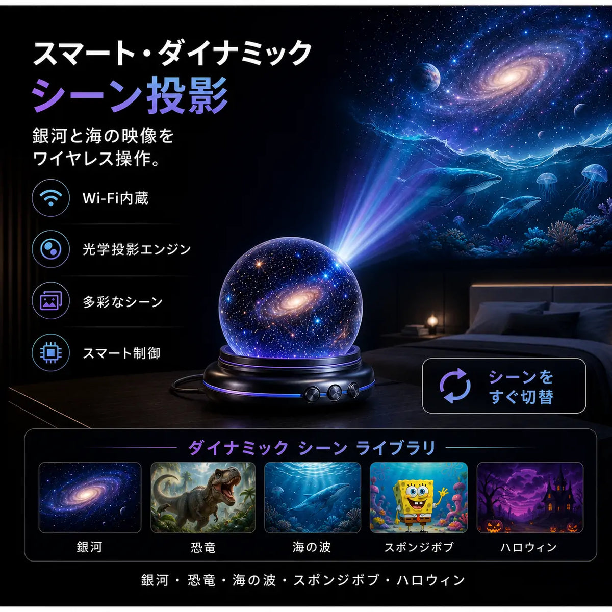 🌌🔮Topacme® ナイトライト プロジェクター