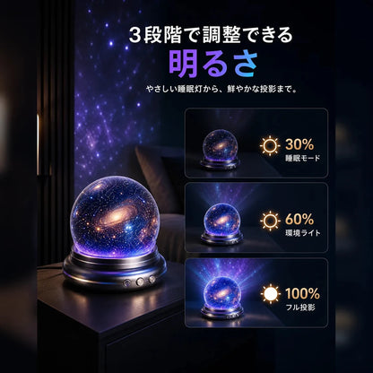 🌌🔮Topacme® ナイトライト プロジェクター