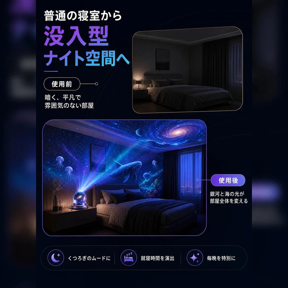 🌌🔮Topacme® ナイトライト プロジェクター